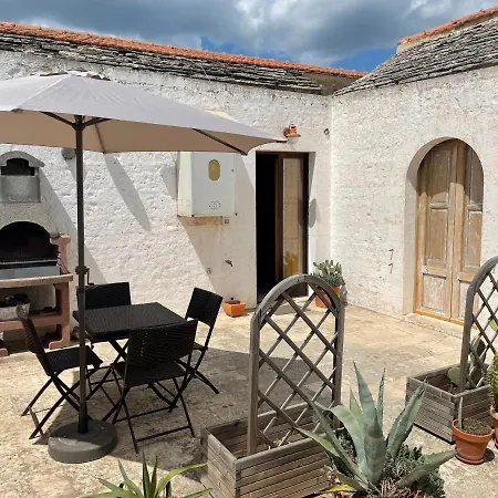 Appartement Casa Trieste *